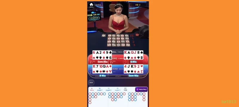 Casino Login bet813